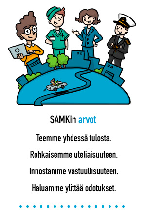 Nosto-arvot SAMKin arvot infografiikkana.