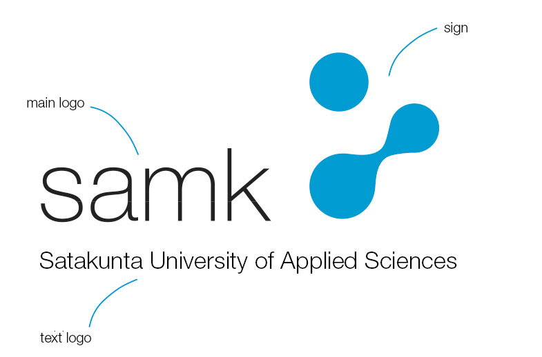 Different parts of SAMK's logos: main logo, sign and text logo.